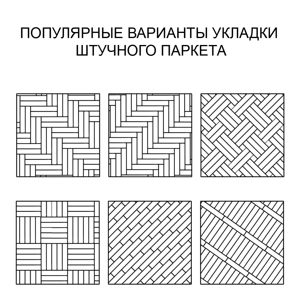 Размер паркетной. Варианты укладки штучного паркета. Штучный паркет Размеры. Варианты рисунков паркета. Способы укладки паркета штучного.