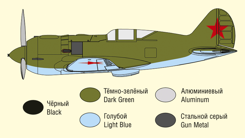 48045 Поликарпов И-185 Король истребителей ARK model