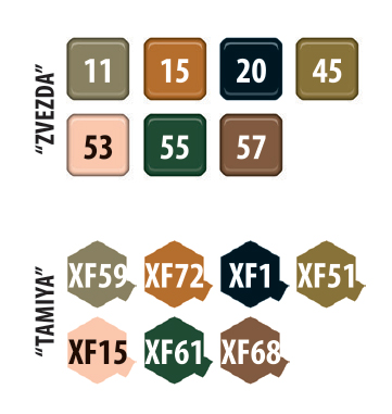 3505 Пушка Зис-3 Звезда