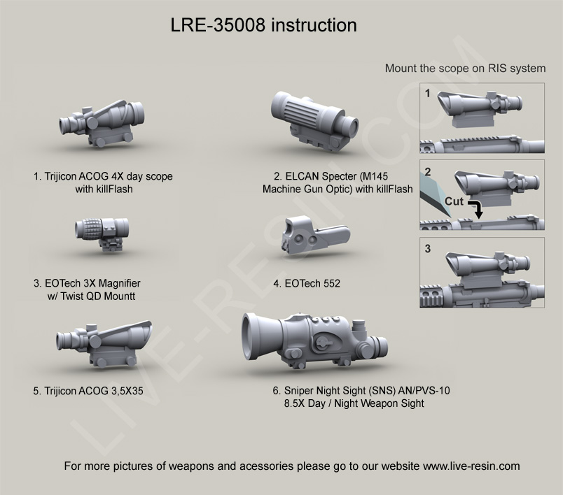 LRE35008 Набор прицелов армии США 2 