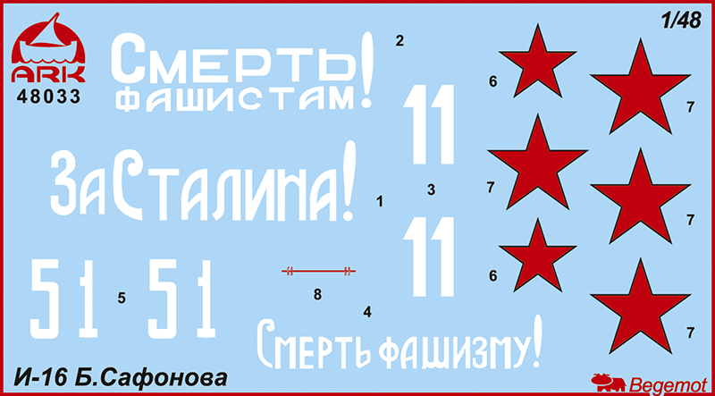 48033 Истребитель И-16 тип 24 Бориса Сафонова ARK model