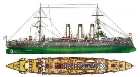 40001 Крейсер Аврора ARK model