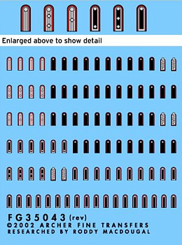 FG35043C Погоны артиллерийских частей СС